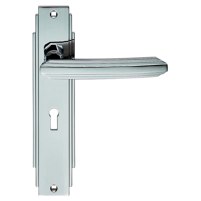 Carlisle Brass Art Deco Lever on Backplate Range