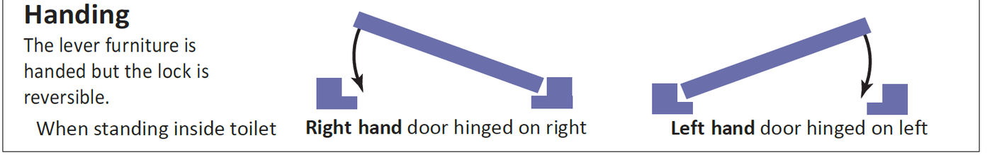 National Key Scheme Disabled Toilet Lock (Left Hand) BARYCOMPLETE.LH.SSS